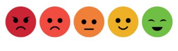A row of 5 satisfaction emojis from happy to angry